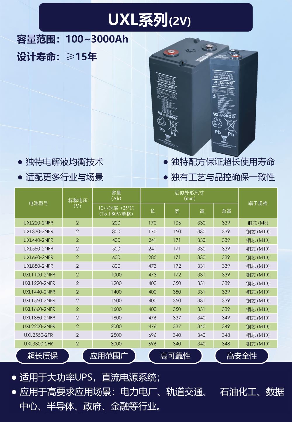 04UXL系列高清00.png