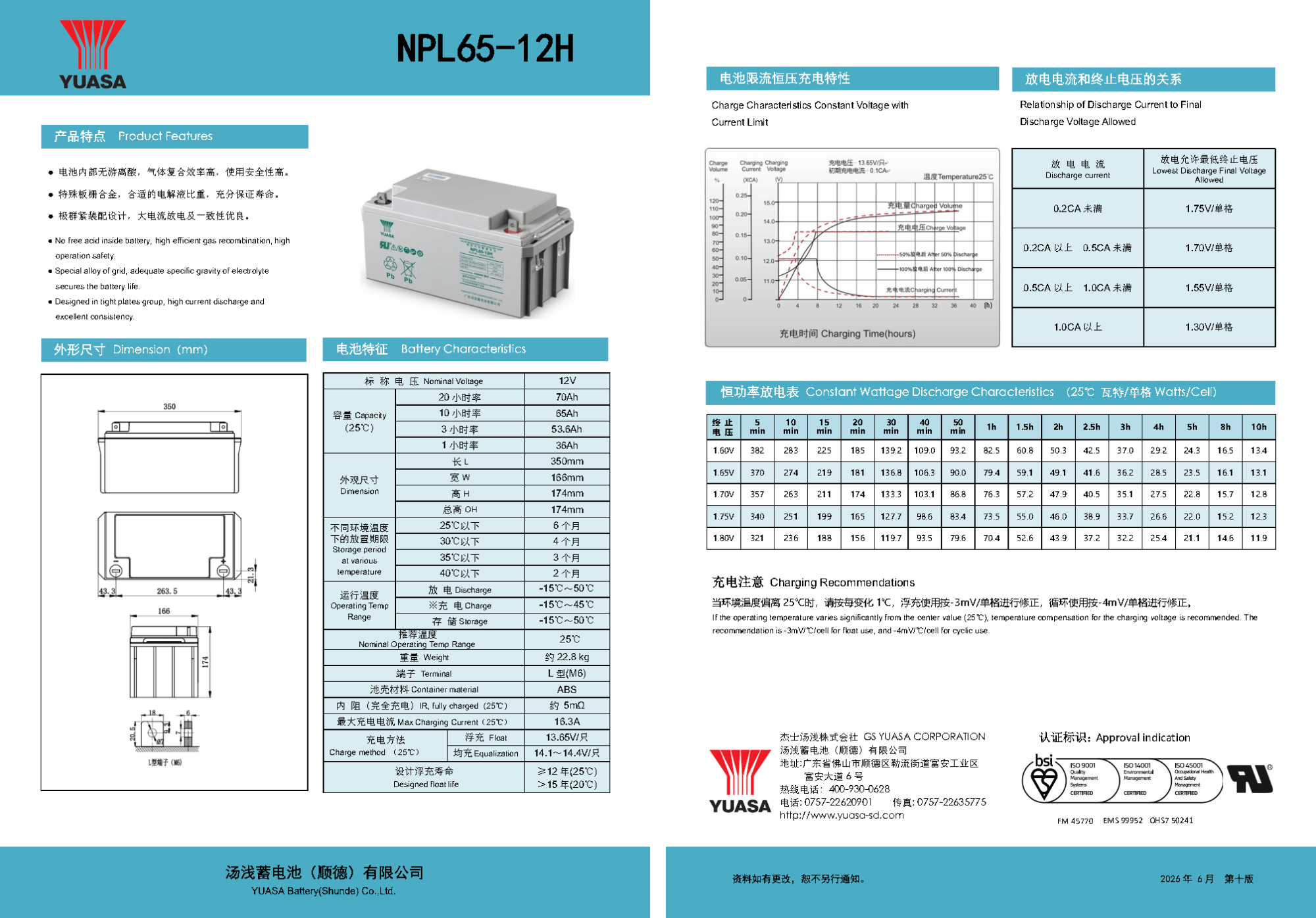 SD-NPL65-12H.png
