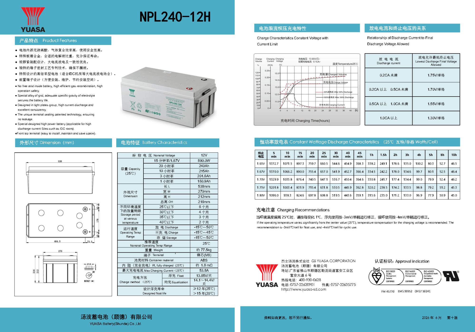 SD-NPL240-12H.png