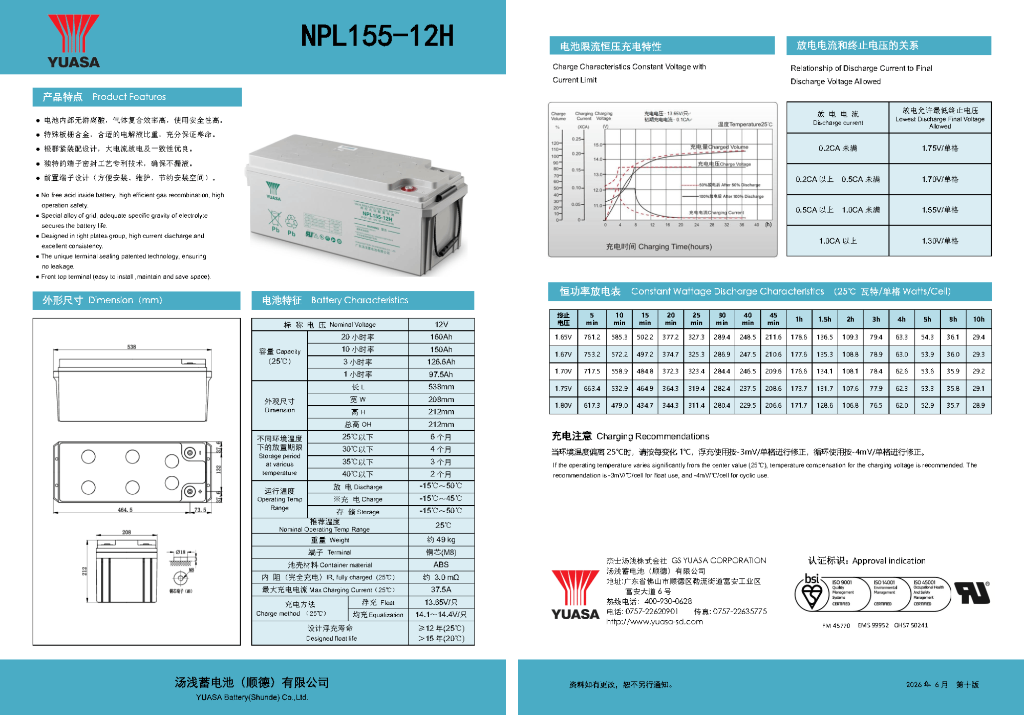 SD-NPL155-12H.png